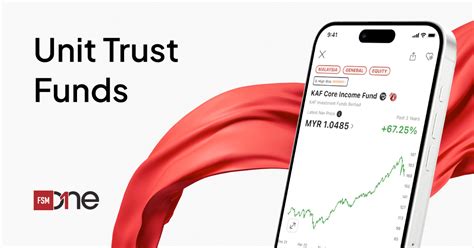 Discover Unit Trust Funds FSMOne