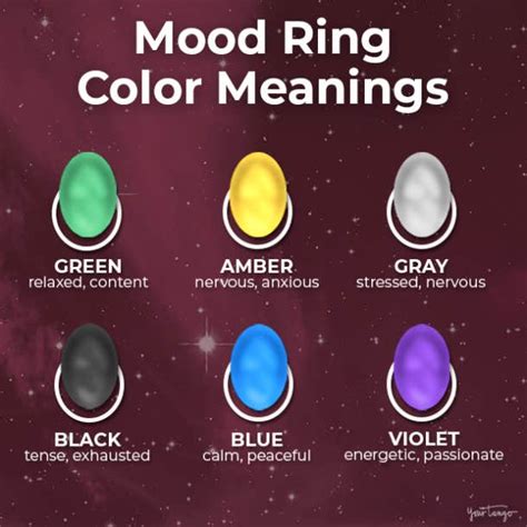 Full Mood Ring Guide Color Meanings Chart History Jewelry Auctioned