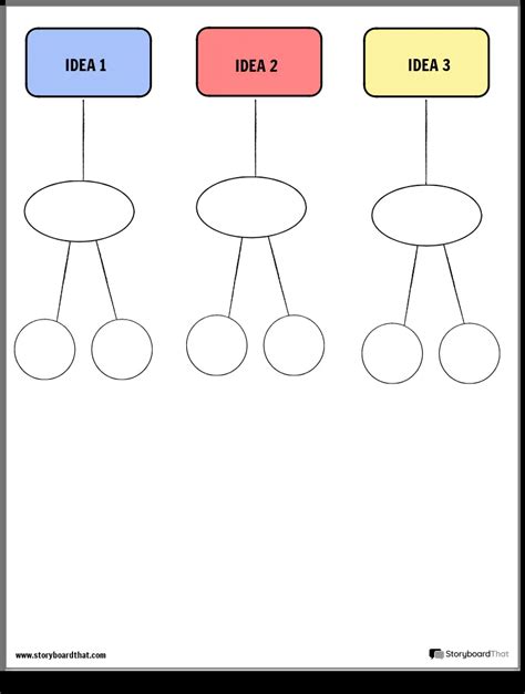 șablon De Diagramă De Afinitate Storyboard Por Ro Examples