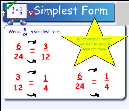 Simplest Form Illustration - Funky Fractions