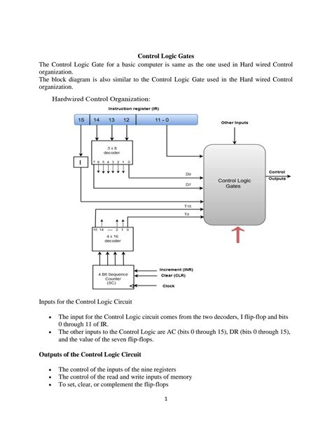 Solution Cpu Control Logic Gates Studypool