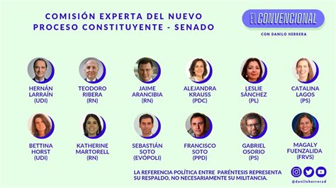 Senado Nombra Sus 12 Integrantes Para La Comisión Experta G5noticias