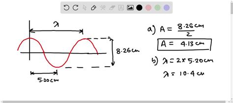 Solved The Sinusoidal Wave Shown In Figure P13 41 Is Traveling In The