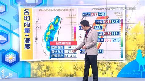 準氣象／下週熱帶擾動機率達70 ！吳德榮親曝成颱可能性 Yahoo奇摩汽車機車