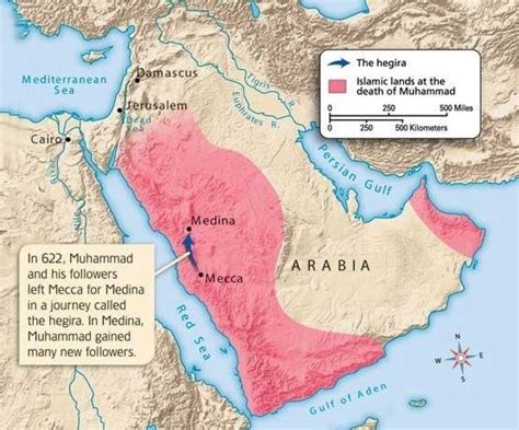 The Origins Of Islam