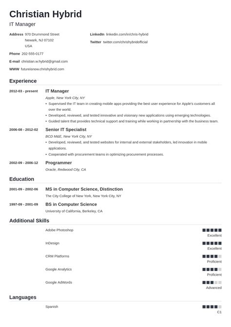 Combination Resume Template And 5 Combo Examples