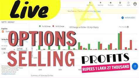 Live Selling Options On Expiry Day For Rs 1 Lakh 27 Thousand Profits