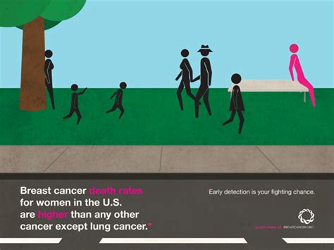 Breast Cancer Awareness Poster On Behance