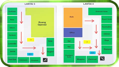 Jalur Evakuasi Rumah Sakit Koleksi Gambar