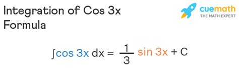 Integration Of Cos 3x Formula Proof Examples