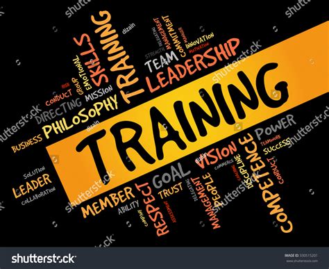 Training Word Cloud Business Concept Stock Vector Royalty Free