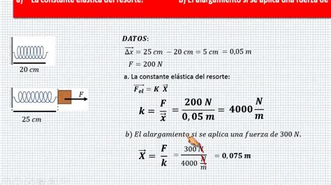 Ley De Hooke Ejercicios Youtube