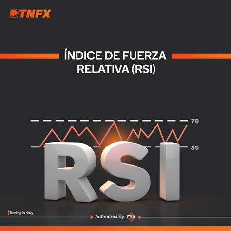 Índice De Fuerza Relativa RSI TNFX