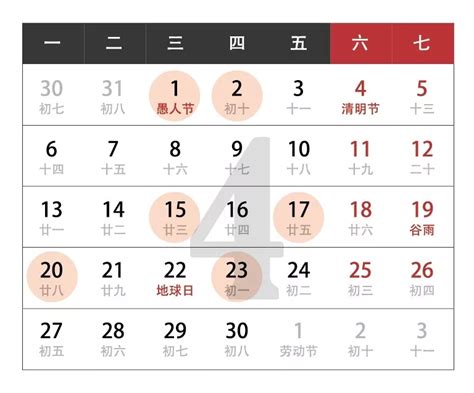 4月30日是什么日子 3月3日是什么日子 伤感说说吧