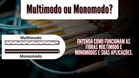 Fibra Monomodo E Multimodo