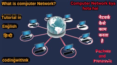 What Is Computer Network Computer Networking Computer Network Kya