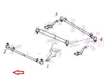 JAPOPIÈCES BOUTIQUE 4X4 ROTULE de DIRECTION TOYOTA LJ KZJ70 73 kit 4