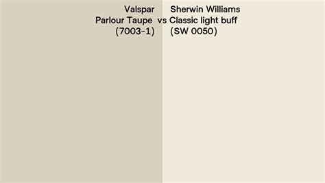 Valspar Parlour Taupe 7003 1 Vs Sherwin Williams Classic Light Buff