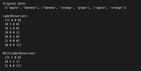 Scikit Learns Preprocessing Binarizers In Python With Examples