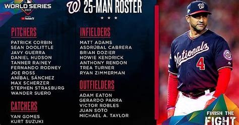 Washington Nationals World Series Roster : r/baseball