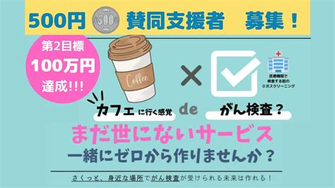 クラウドファンディング終了まで、あと2日！ ビューティーポスト