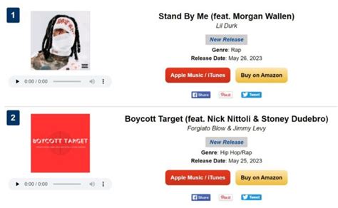 'Boycott Target' Song By Pro-Trump Rap Group Hits #2 on iTunes Rap and ...