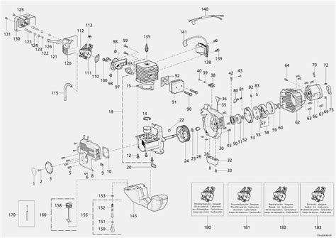 Exploring The Parts Of The Stihl FS 130 A Comprehensive Diagram