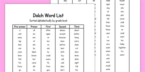 FREE Dolch Sight Word List Spreadsheet (Teacher-Made)