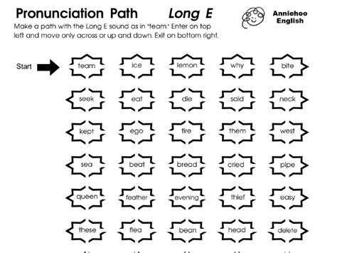 Esl Vowel Sounds A E I O U Long And Short Pronunciation Paths