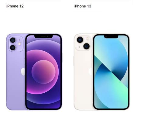 Iphone13和13mini有什么区别？iphone13和iphone13mini买哪个好？ 知乎