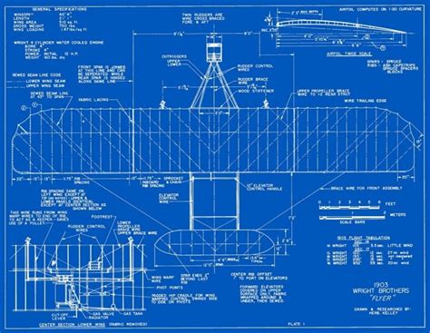 1903 Wright Flyer Blueprints - Free Download