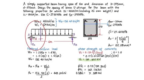 Designing The Stirrups Spacing For Entire Span Of The Beam Nscp