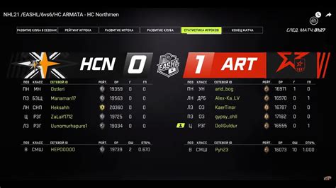 Nhl Eashl Vs Hc Armata Hc Northmen Youtube