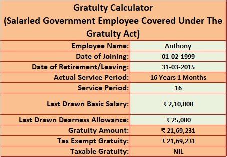 Download Gratuity Calculator India Excel Template - MSOfficeGeek