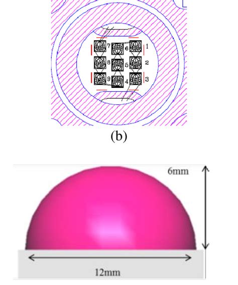 Photograph Of Wleds Structure A Actual Wleds B Bonding Diagram