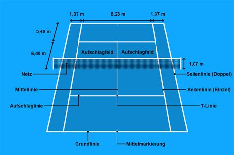 Tennisplatz Ma E Bodenbel Ge Platzbau Tennis Uni