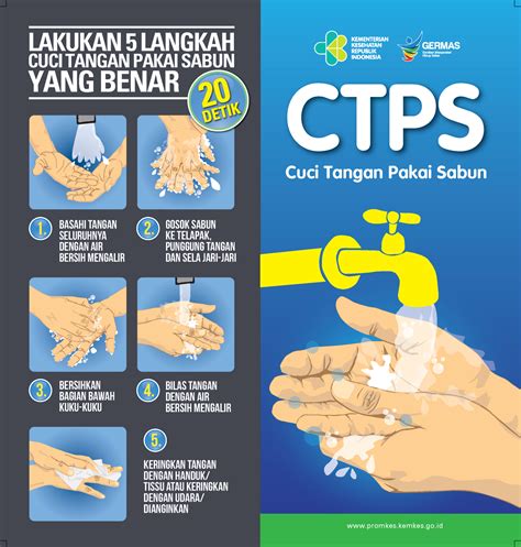 Porsi Makan Yang Benar CTPS LAKUKAN 5 LANGKAH YANG BENAR CUCI TANGAN