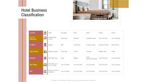 Hotel Business Classification Powerpoint Templates Slides And Graphics