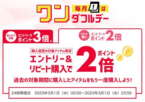 【楽天市場】毎月1日「ワンダフルデー」徹底攻略──エントリー方法やポイント上限など解説 アプリオ