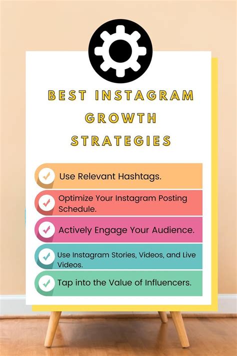 Best Instagram Growth Strategies Instagram Growth Instagram Growth Strategies Artofit