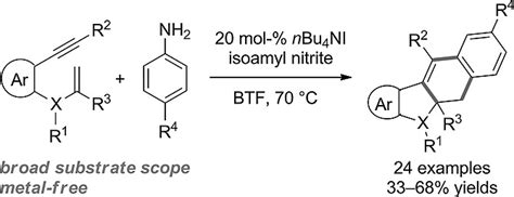 Radical Cascade Cyclization Reaction Of 1 6‐enynes With Aryl Radicals By Electron Catalysis