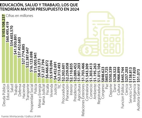 Proyectos Sobre Planos 2024 Image To U