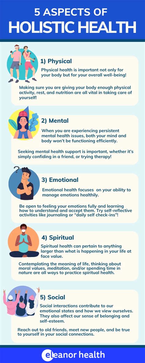 holistic health eleanor health