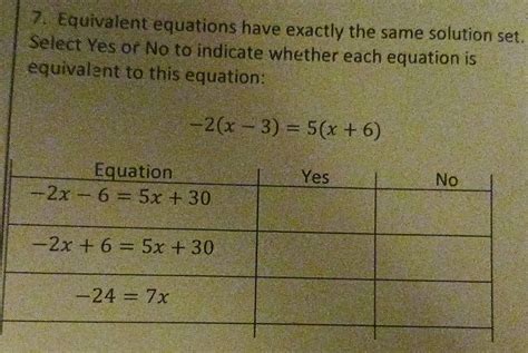 Solved 7 Equivalent Equations Have Exactly The Same Solution Set Select Yes Or No To Indicate