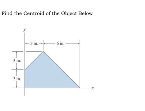 Solved Find The Centroid Of The Object Below In In Chegg