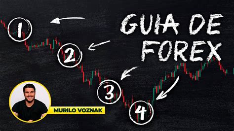 Como Operar Forex O Guia Definitivo Para Iniciantes Tudo O Que