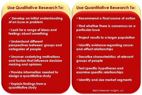 Quantitative Vs Qualitative This Table Looks Briefly At The Distinguishing Traits Between