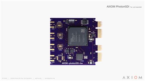 Axiom Sdi Plugin Module Osh Park