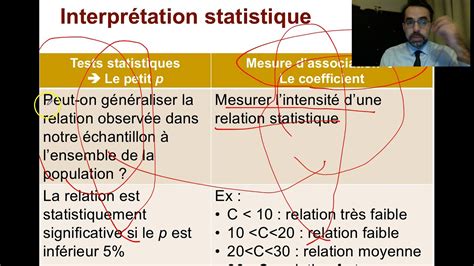 9 Analyse Des Données Quantitatives Youtube