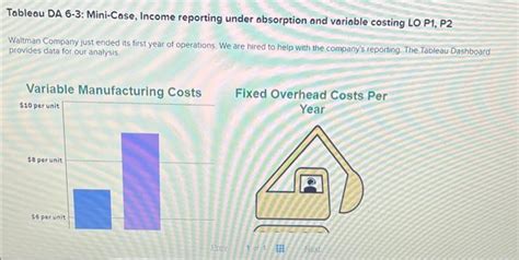 Solved Tableau Da Mini Case Income Reporting Under Chegg